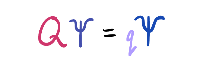 Eigenfunction